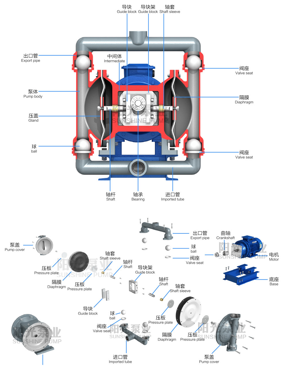 DBY电动隔膜泵.jpg